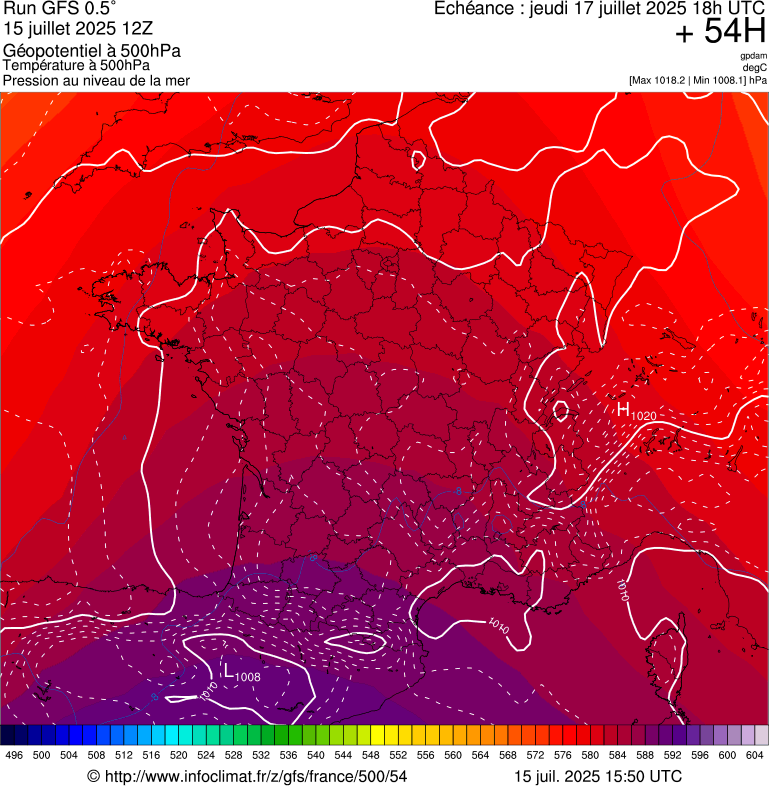 image modeles meteo
