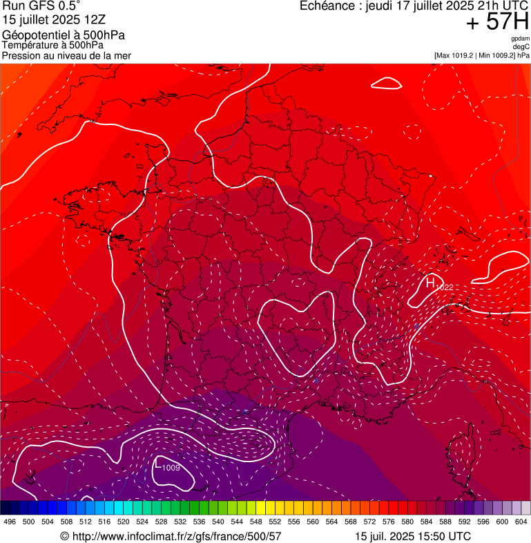 image modeles meteo