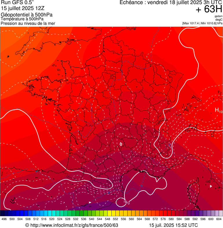 image modeles meteo