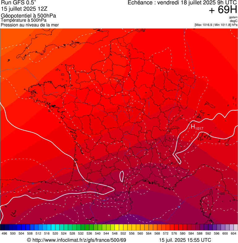 image modeles meteo