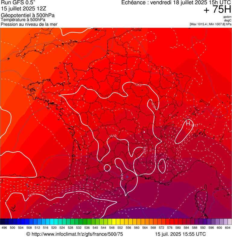 image modeles meteo