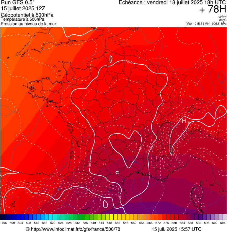 image modeles meteo