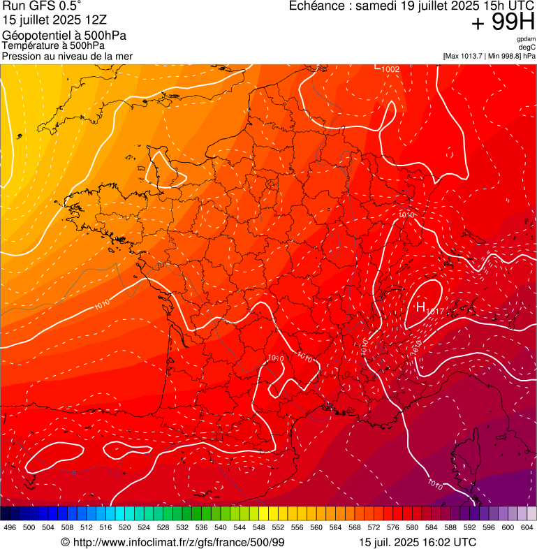 image modeles meteo