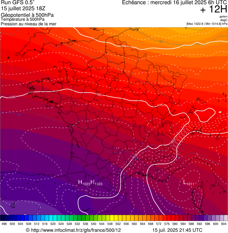 image modeles meteo