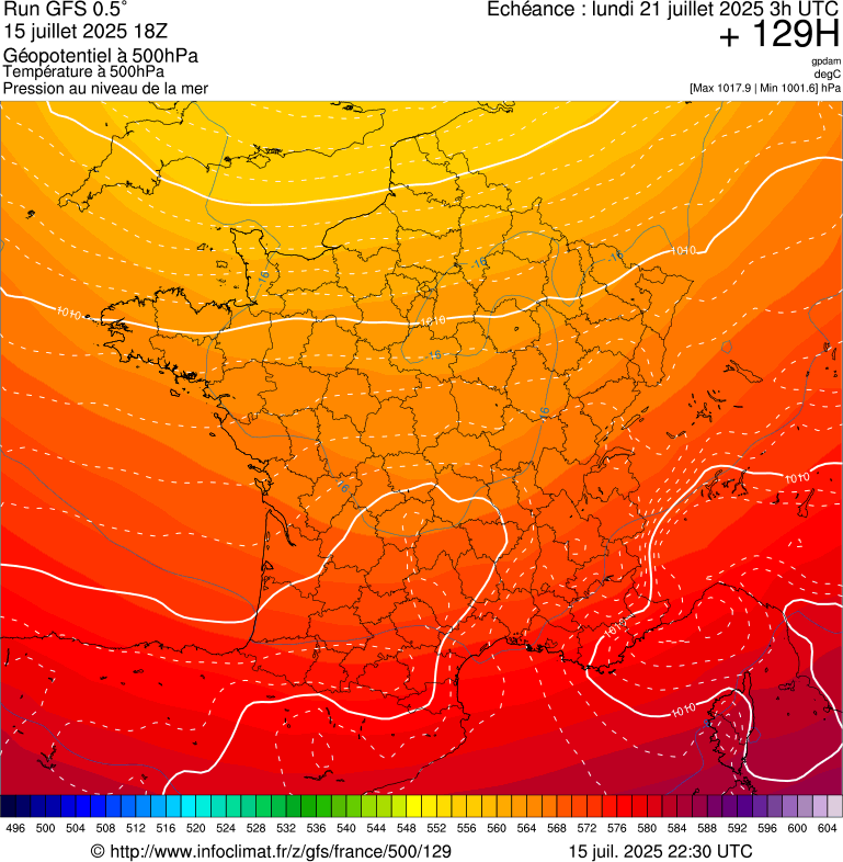 image modeles meteo