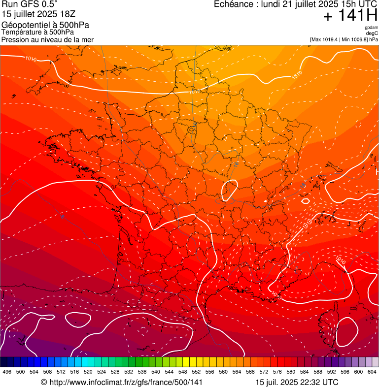 image modeles meteo