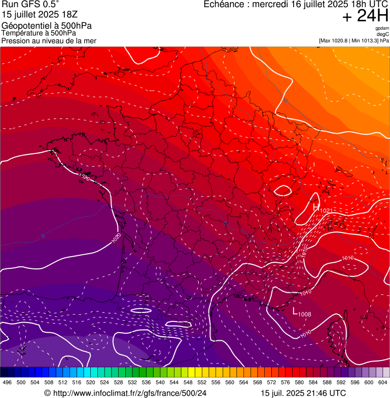 image modeles meteo