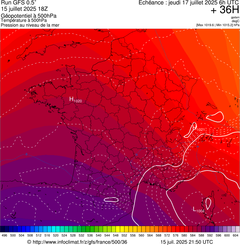 image modeles meteo