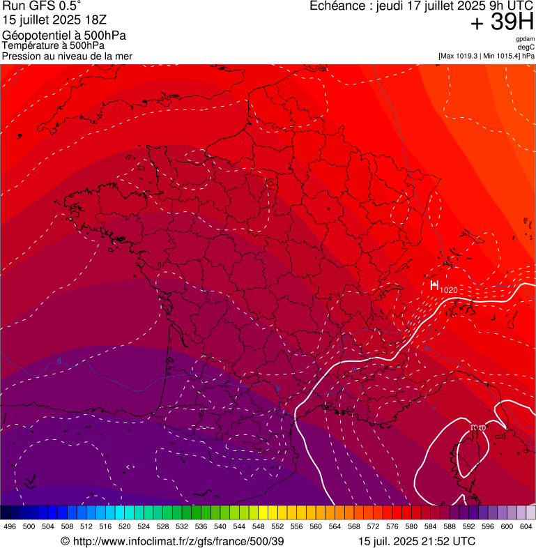 image modeles meteo