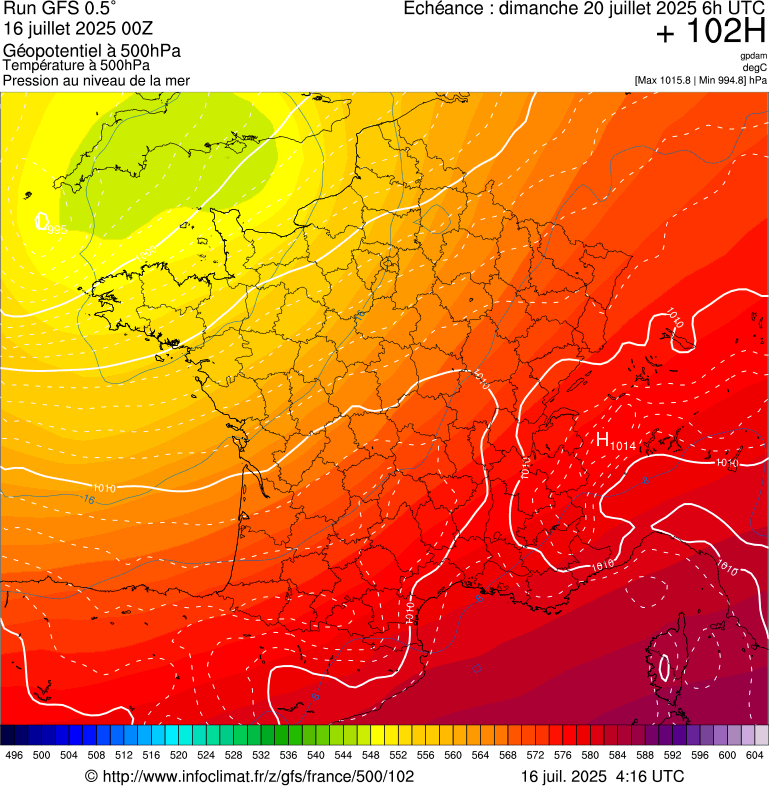 image modeles meteo