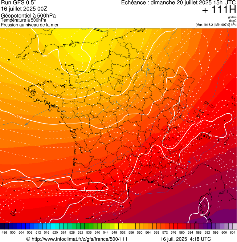image modeles meteo