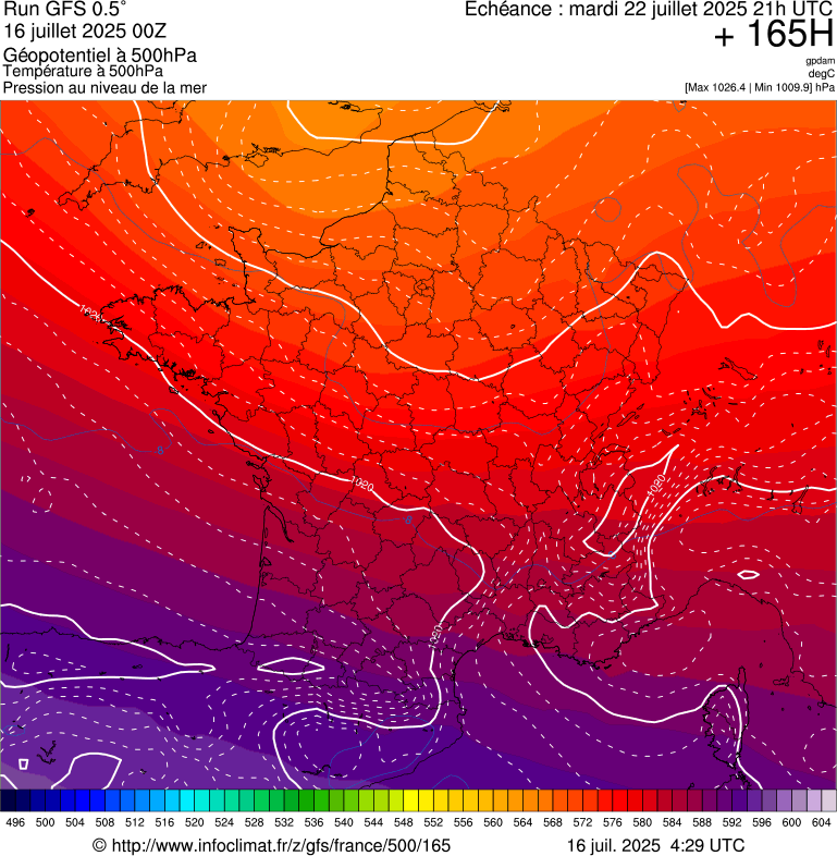image modeles meteo