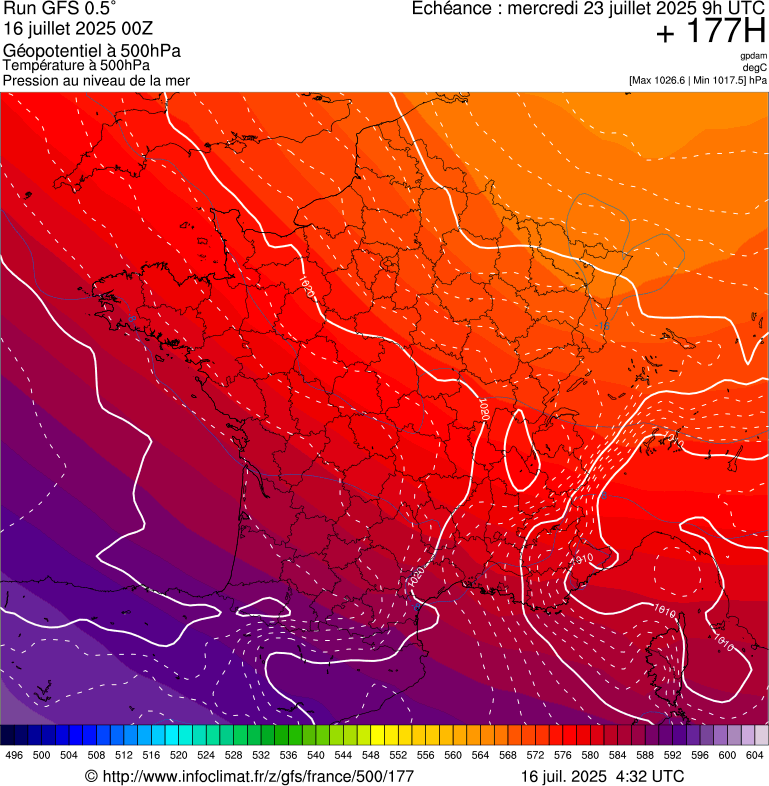 image modeles meteo