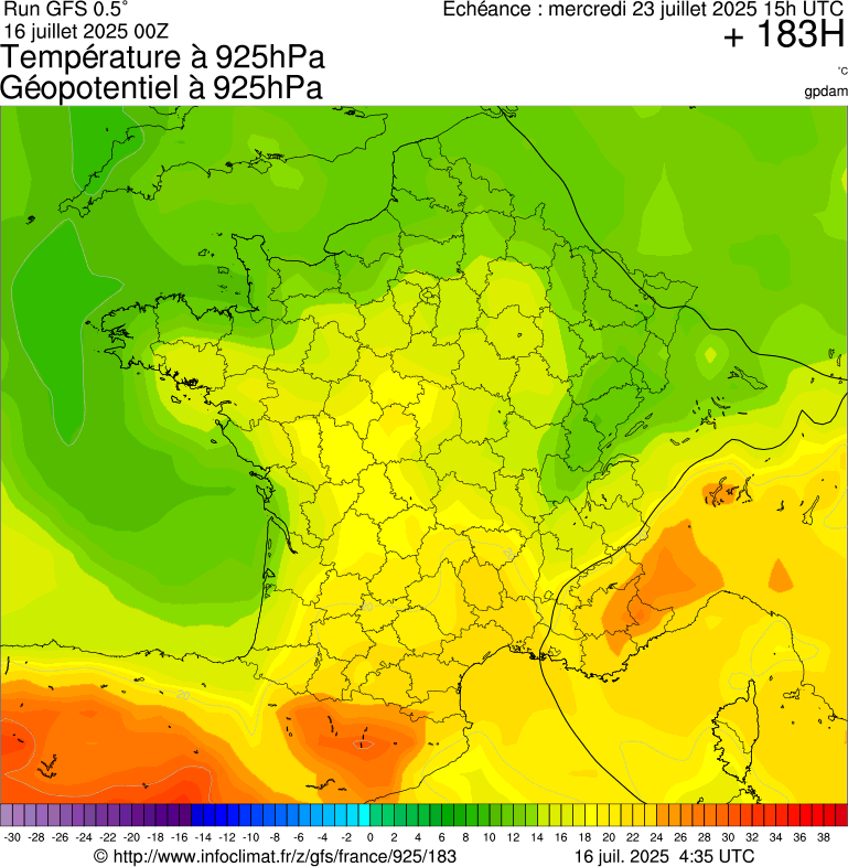 image modeles meteo