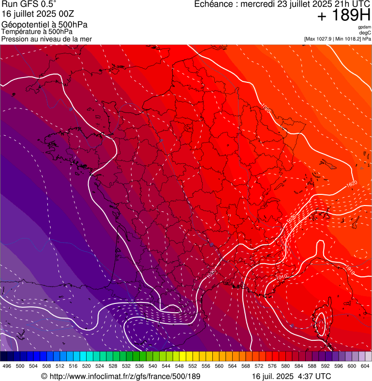 image modeles meteo