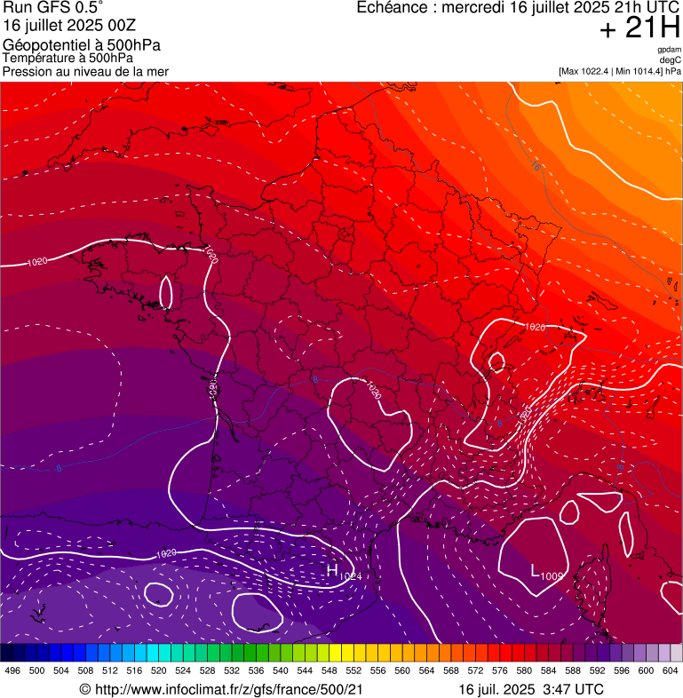 image modeles meteo