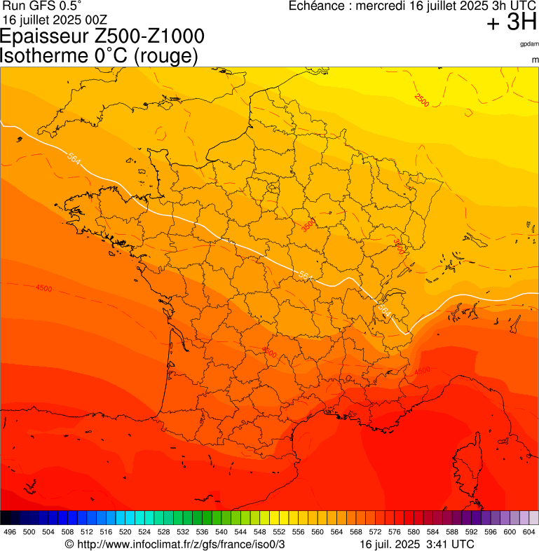 image modeles meteo