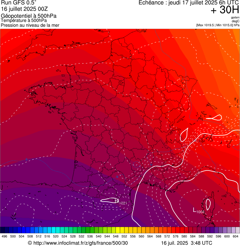 image modeles meteo