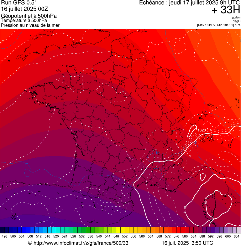 image modeles meteo