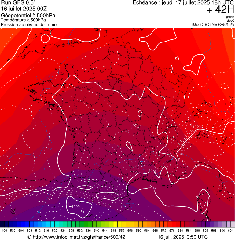 image modeles meteo