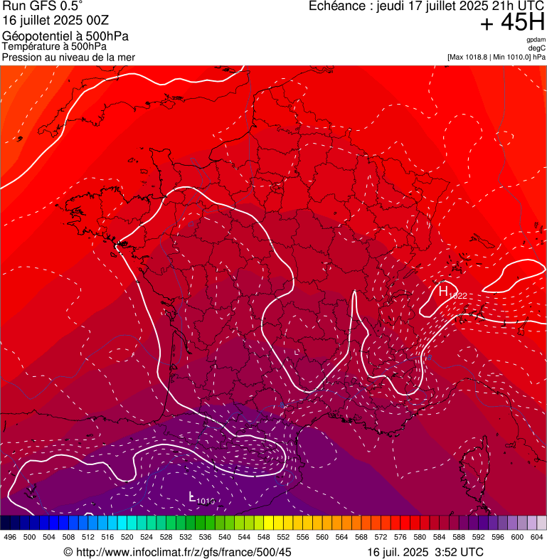 image modeles meteo