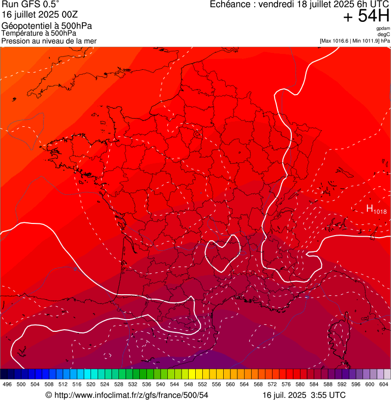 image modeles meteo