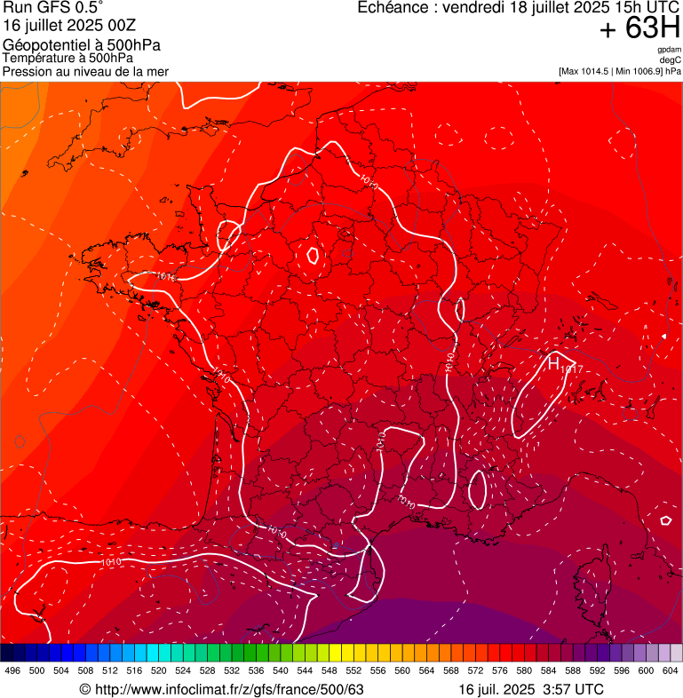 image modeles meteo