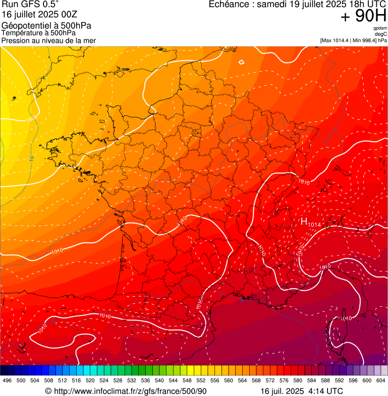 image modeles meteo