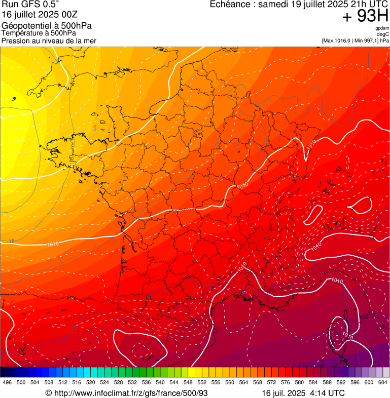 image modeles meteo