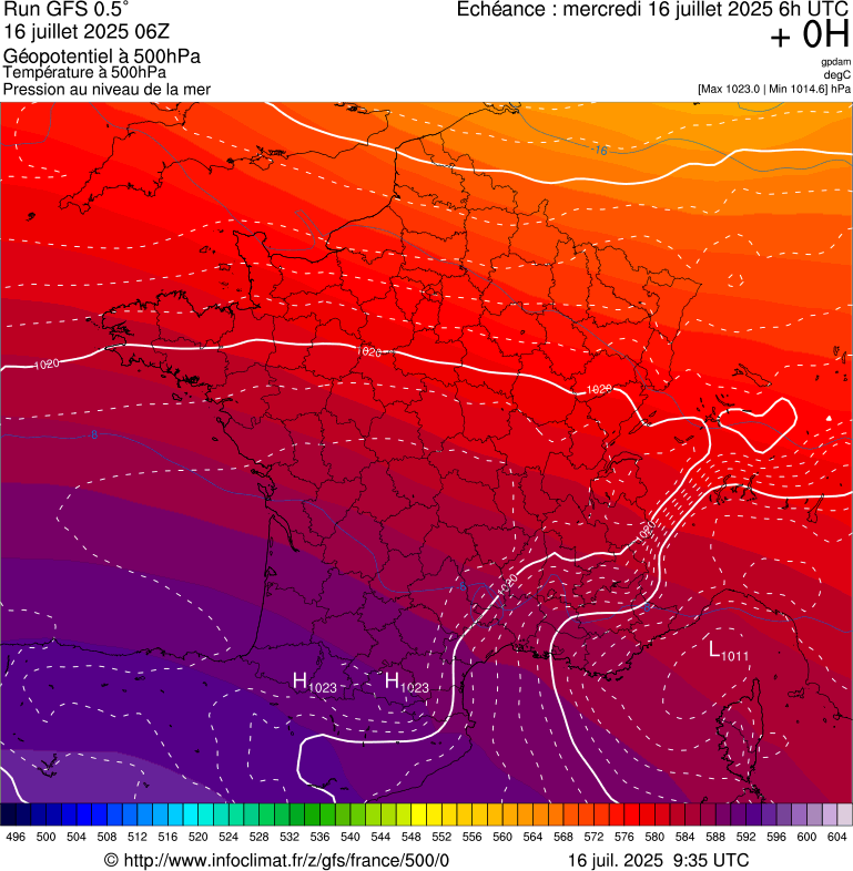 image modeles meteo