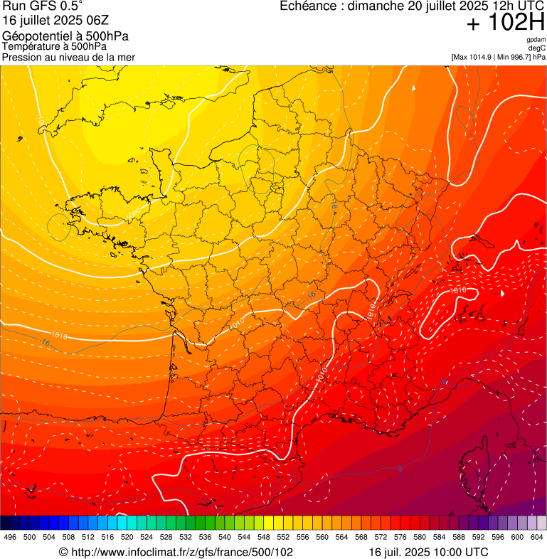 image modeles meteo