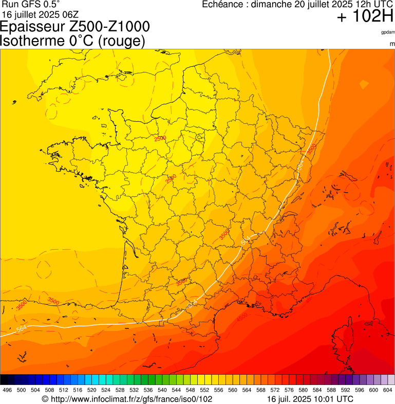 image modeles meteo