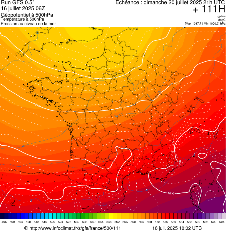 image modeles meteo
