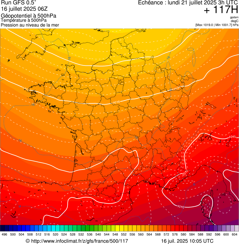 image modeles meteo