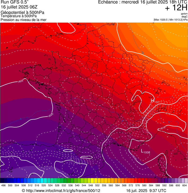 image modeles meteo