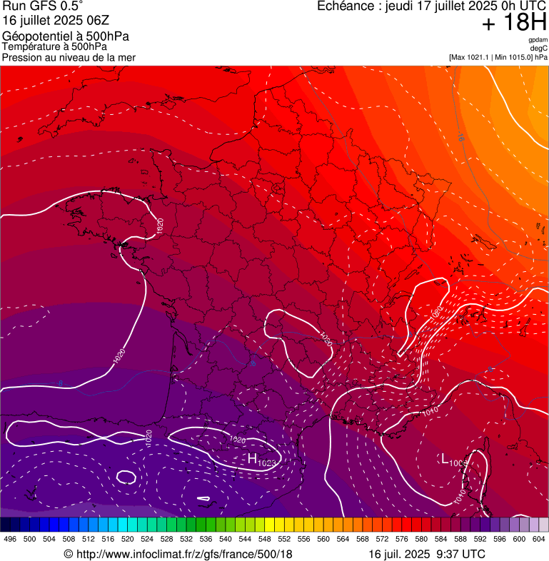 image modeles meteo
