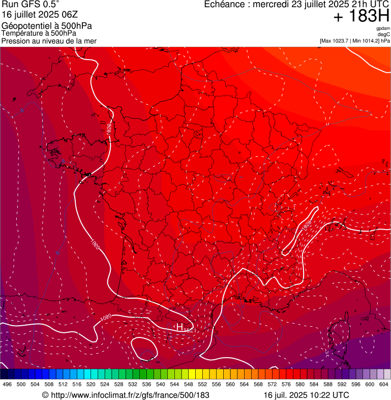 image modeles meteo