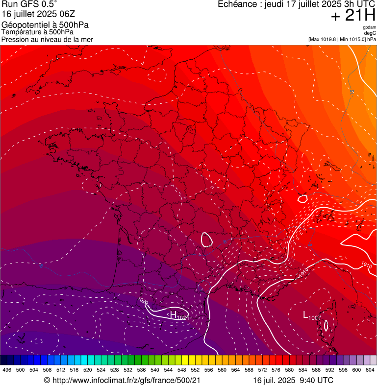 image modeles meteo