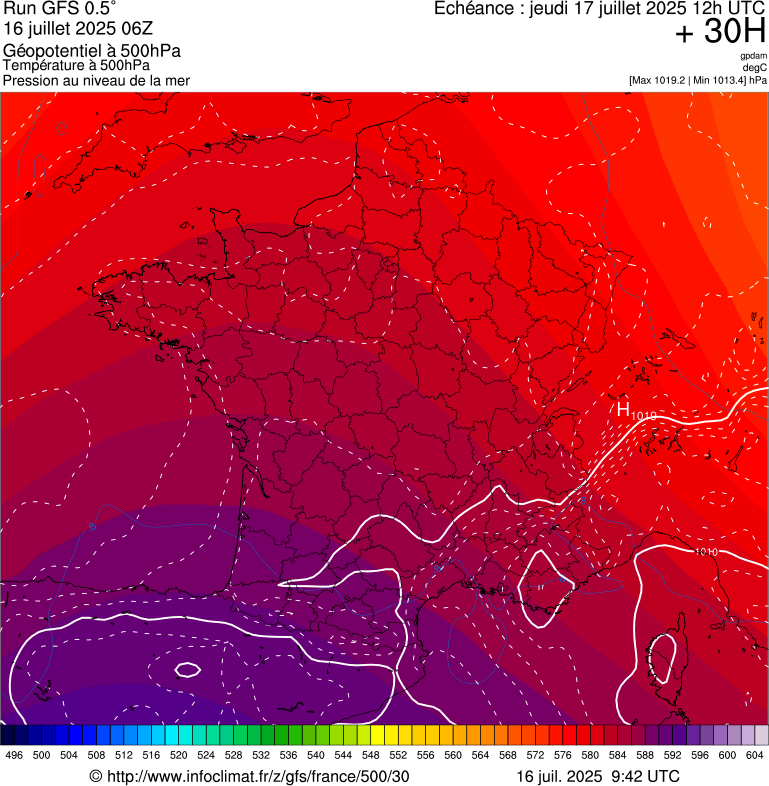 image modeles meteo