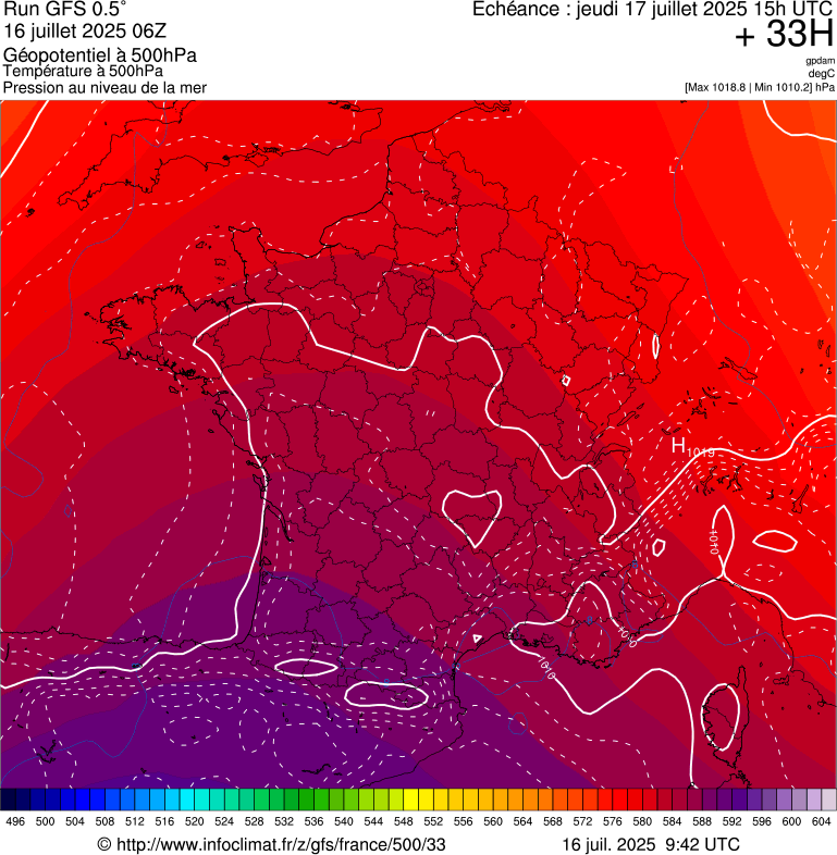 image modeles meteo