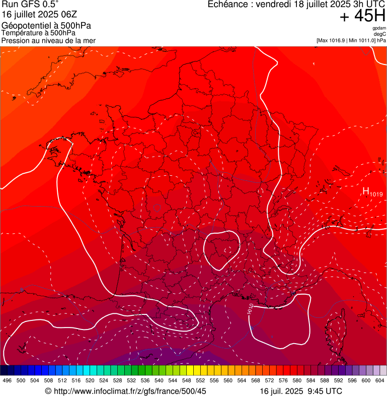 image modeles meteo
