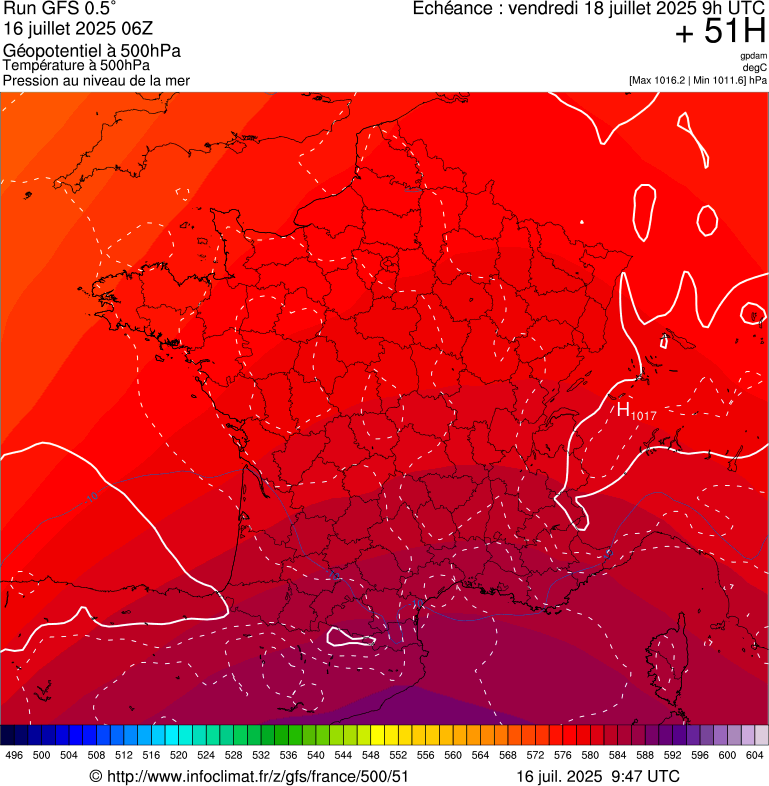 image modeles meteo