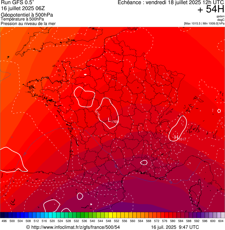 image modeles meteo