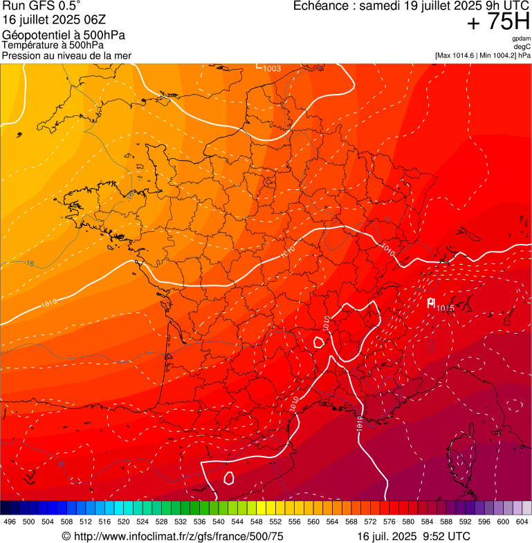 image modeles meteo