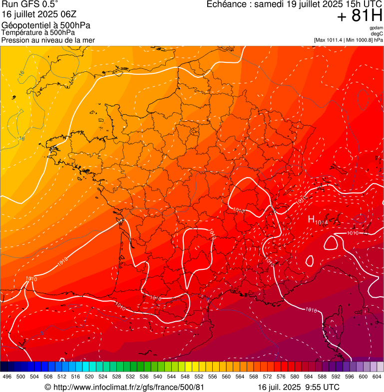 image modeles meteo