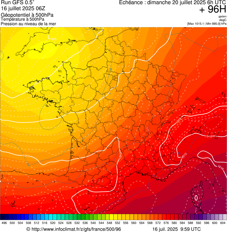 image modeles meteo