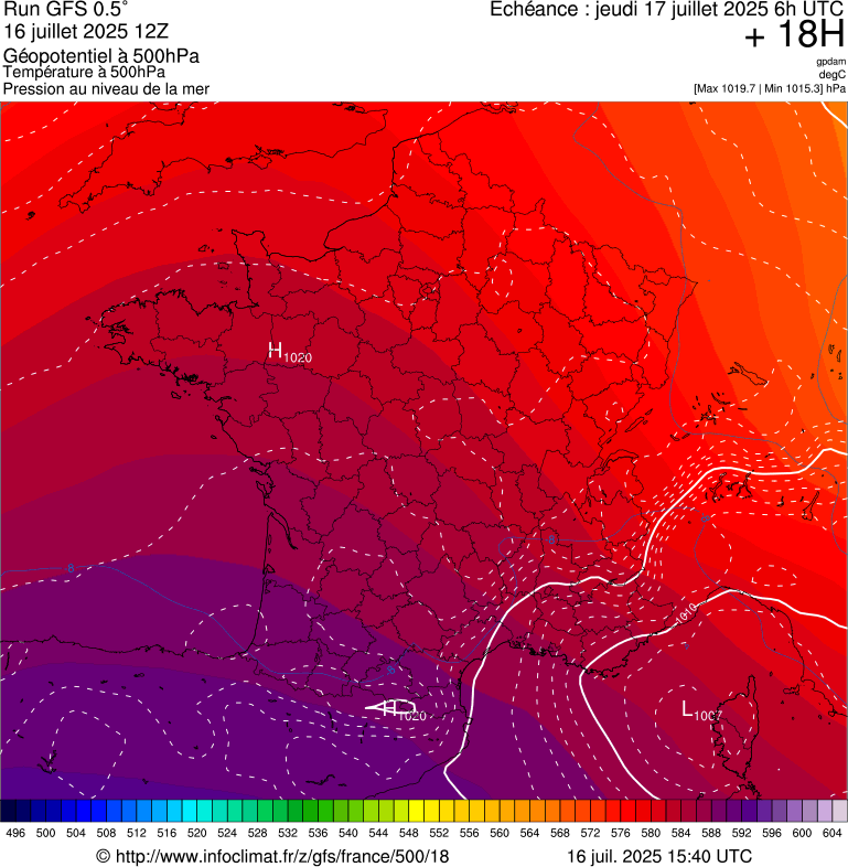 image modeles meteo