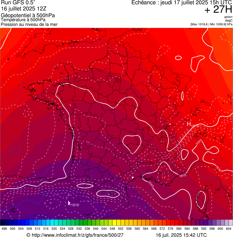 image modeles meteo