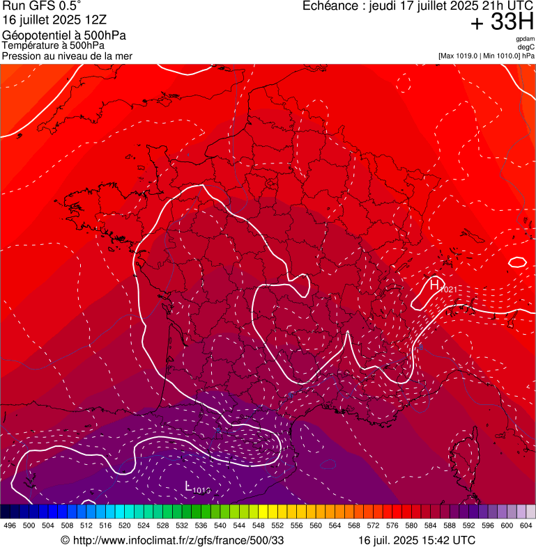image modeles meteo