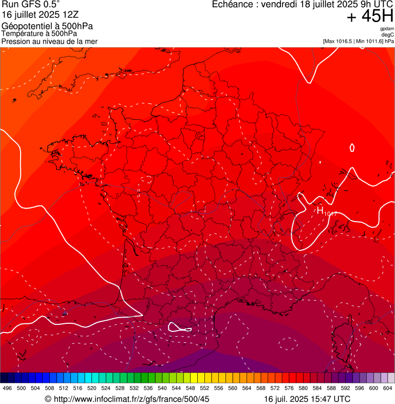 image modeles meteo